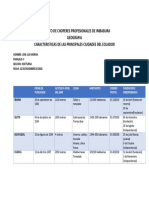 Deber 1 Geografia