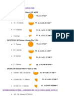 Dosis de Ef Tabs PDF