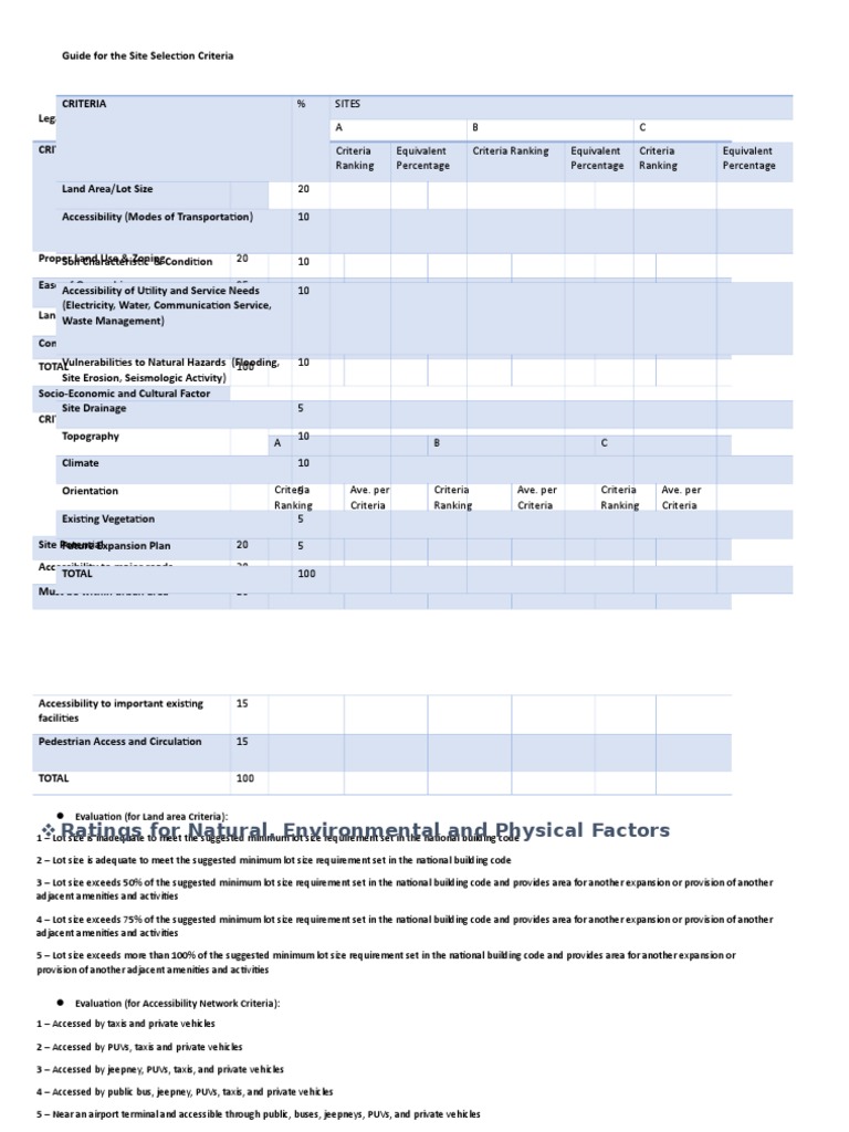 Site Selection Criteria Evaluation Guide | PDF | Hazards | Zoning