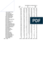 Data Sekolah Prov. Sumatera Utara - Dapodikdasmen.xlsx