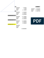 CONTROL DE AUTORIZACIONES - MANO DE OBRA