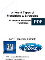 Franchise ppt2