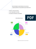 Psicologia Positiva Act. 4