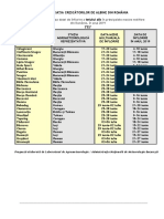 Prognoza Inflorire Tei Salcam 2019 PDF