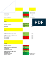 PTE Summaries