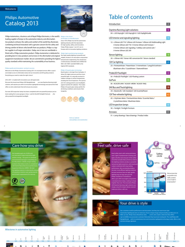 Philips Automotive Lighting PDF, PDF, Flashlight