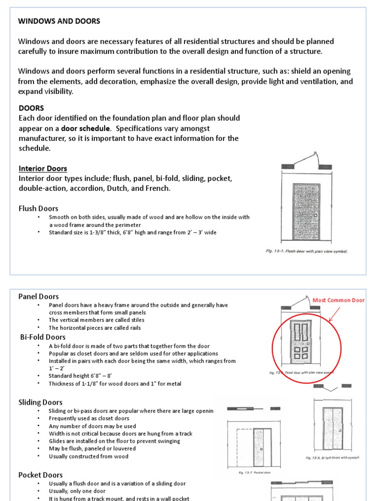 Arch Ii 8 Lesson Windows Doors Window Door