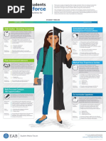 Auc Graduate School International Student