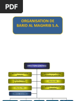 Organigramme-Barid-Al-Maghrib-1