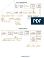 Esquemas Proceso Penal.docx