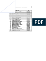 Lista de Trabajadores Planta Lurin