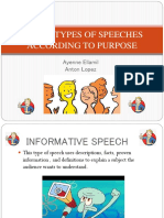 BASIC TYPES OF SPEECHES ACCORDING TO PURPOSE 1st Part