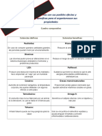 Trabajo de Bilojia en Vanoxd