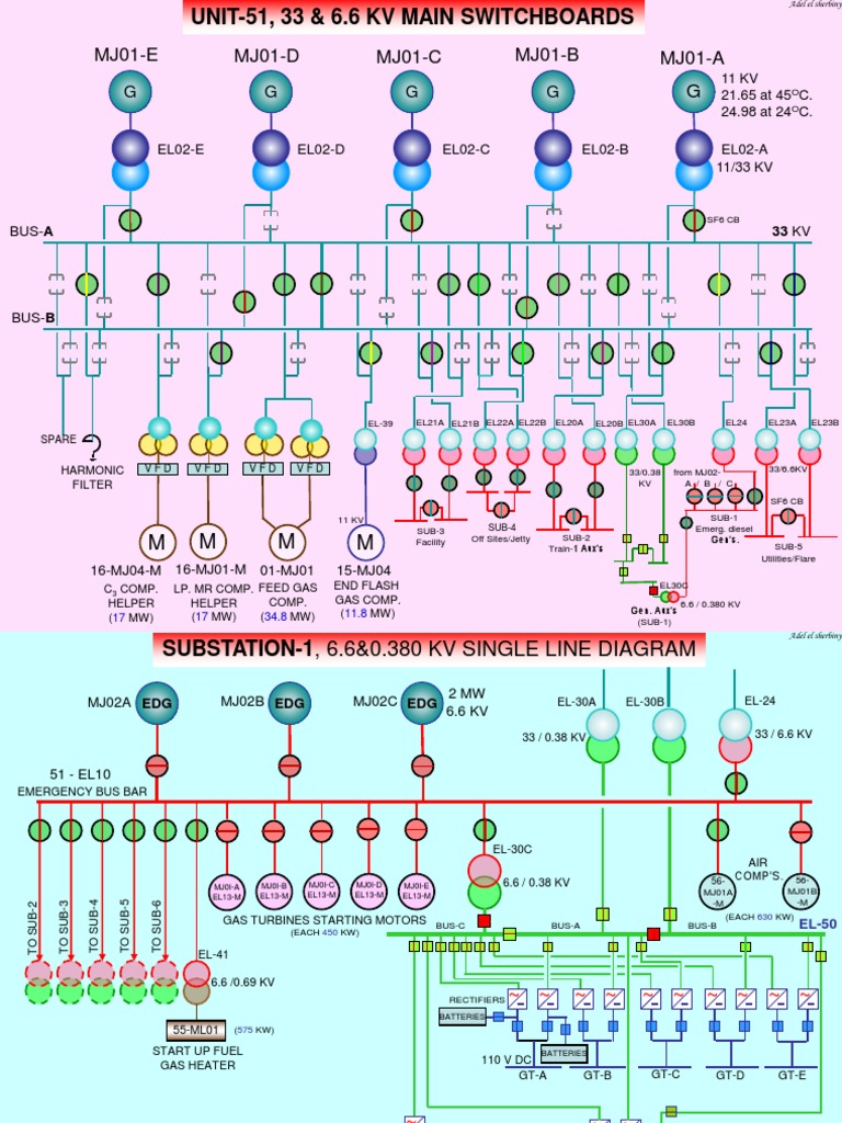 Unit-51 Power Generation Single Line Diagrams (Rev.1) | Download Free ...