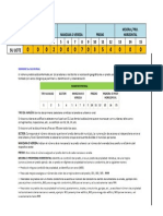 Nomenclatura Codigo Predial