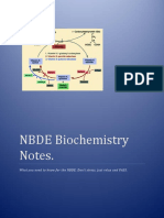 Biochemistry-notes-nbde.pdf