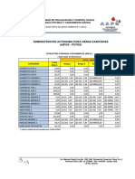 Aapos PDF