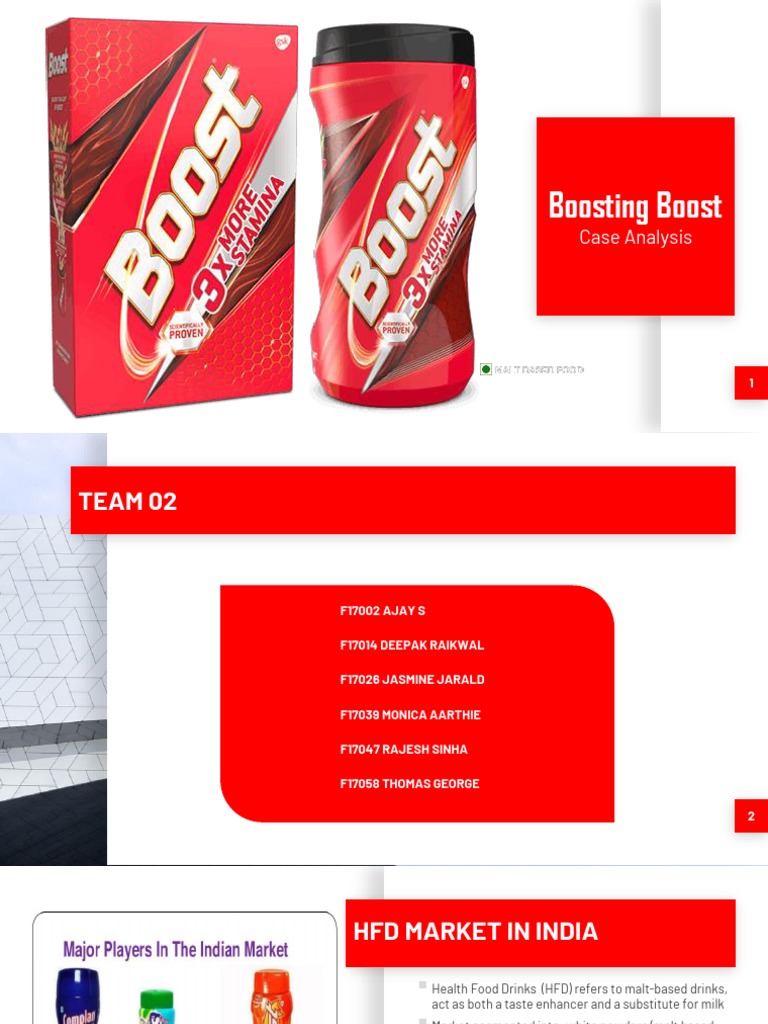 Boost: India's Leading Health Drink | PDF | Glaxo Smith Kline | Retail