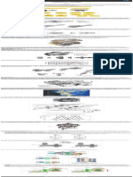 Distribución variable, clasificación, funcionamiento