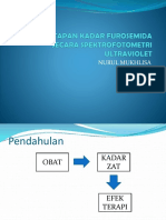 PENETAPAN KADAR FUROSEMIDA SECARA SPEKTROFOTOMETRI ULTRAVIOLET Analisis Instrumen Nurul Dan Syaharuni