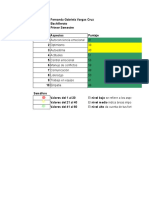 Test Inteligencia Emocional