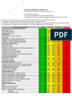 196304633-severidad-de-vibraciones-norma-iso-10816-3.pdf