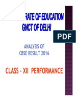 12 Result Analysis 2016