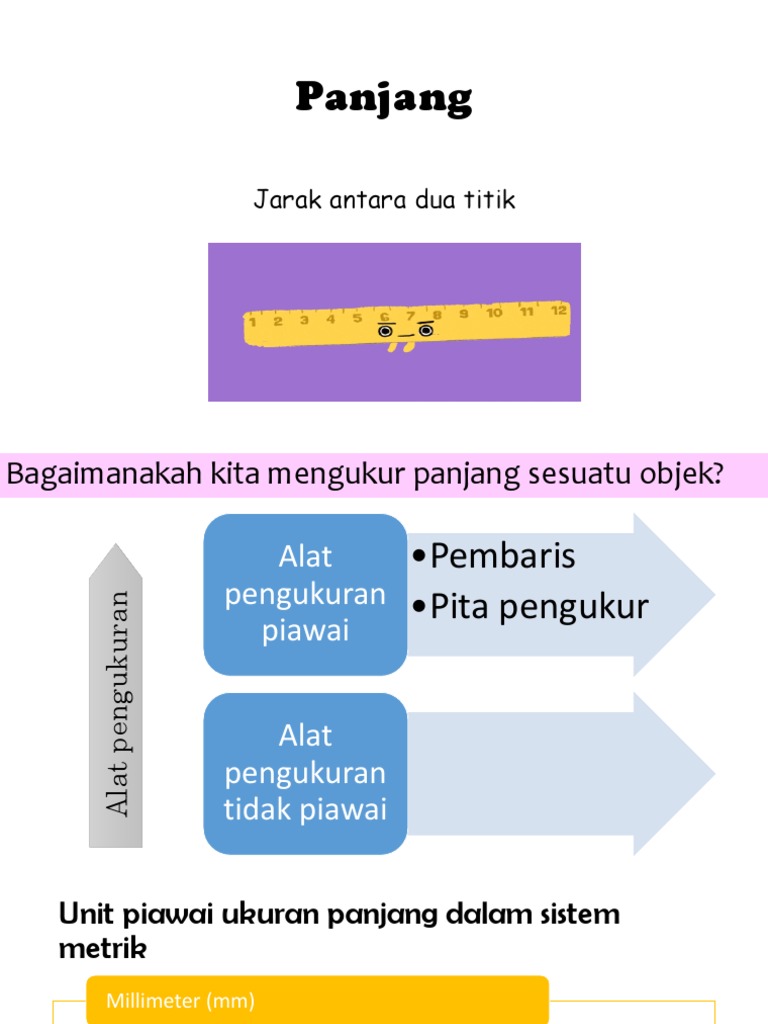Unit 6 Pengukuran Tahun 4 Panjang Pdf