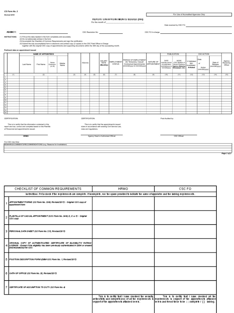 CSC Form No. 2 Appointment Report | PDF | Justice | Crime & Violence