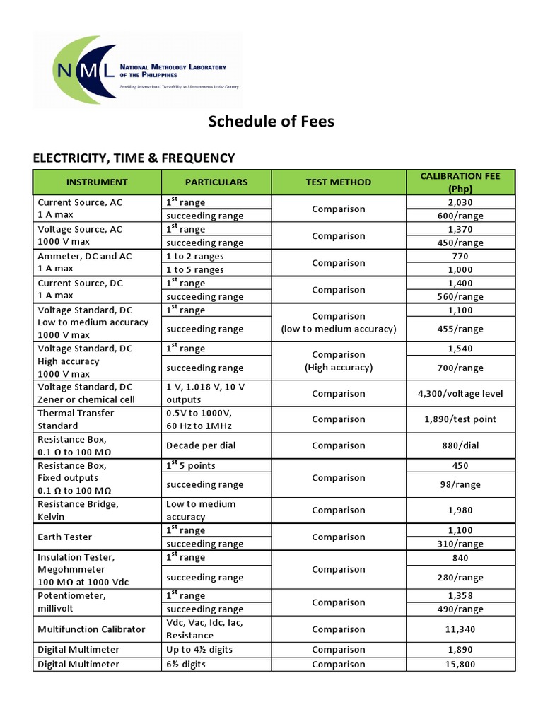 TEST Fees ALL NML 2014 1 PDF Pressure Measurement Calibration