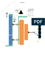 CPP & Jetty Fix Plant Plan