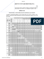 Ispravak Pravilnika o Osposobljavanju Kandidata Za Vozace nn129 - 2012