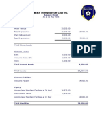 Balance Sheet