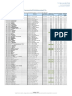 Lista Atm Ro PDF