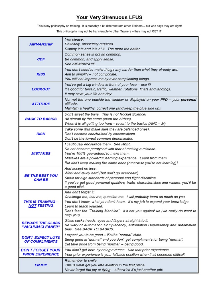 Your Very Strenuous LFUS PDF | PDF | Psychological Concepts | Cognitive ...