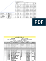 Salary Bills(pa).july.xls