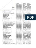 DATA ORGANISASI STI - TEST (Done Excel, Pending CC)