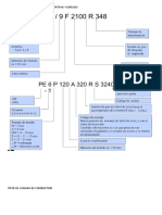 Nomenclatura de Las Bombas Rotativas y Lineales