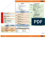 Acls PDF