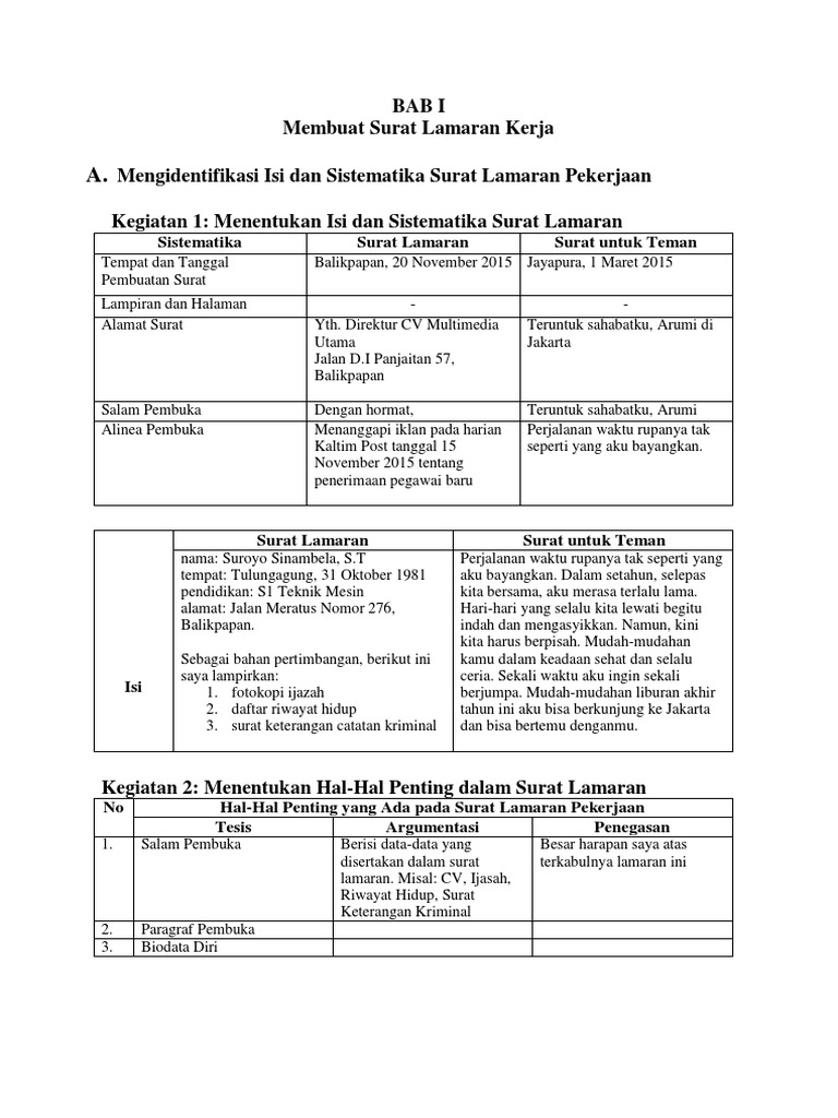 Bab 1 Pdf