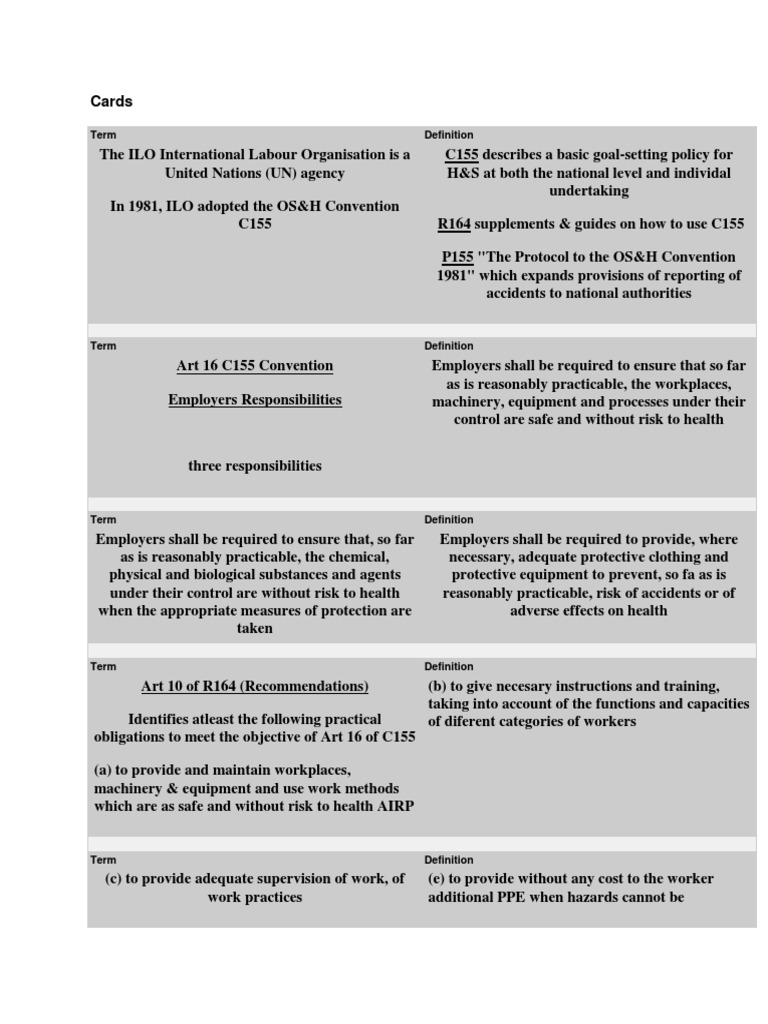 ILO C155 and R164: Safety Standards Guide | PDF | International Labour ...