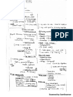 Cardiology PG Entrance Notes