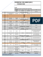 Enthusiast-Score-Advanced-guided-revision-plan-2016-17 