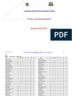 PLE Results 2019 MoES