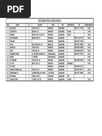 Kunci Soal Bonus Radikalisme Kumpulan Soal Twk Hots Fauzan Nur