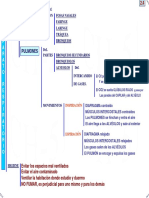 2 4 El AP Respiratorio