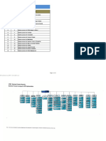 BP ERP Annexure 1 6 Aug 19 PDF