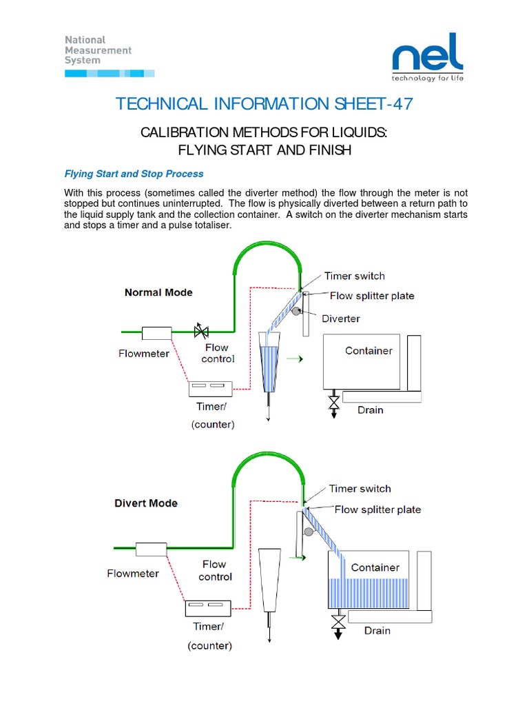 Metode Flying Start and Finsih | PDF | Calibration | Flow Measurement