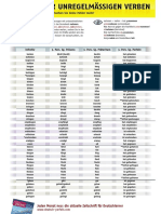 DEUTSCH perfekt 2012-05 Extra - Liste unregelmaessiger Verben.pdf