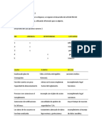 Caso Practico Numero 2 Gestion de Proyectos Dos